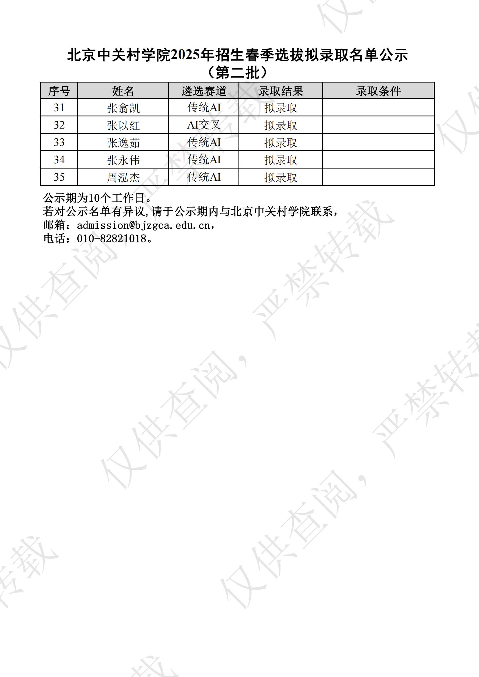 北京中关村学院2025年招生春季选拔拟录取名单公示（第二批）_2_00.jpg